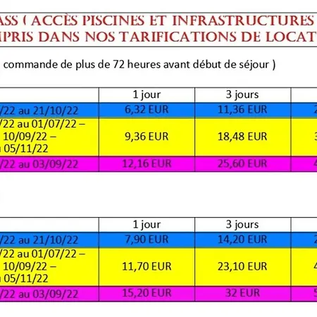 Mobile 66474 Tybreizh Holidays At Les Charmettes 4 Star Without Fun Pass Nyaraló Les Mathes